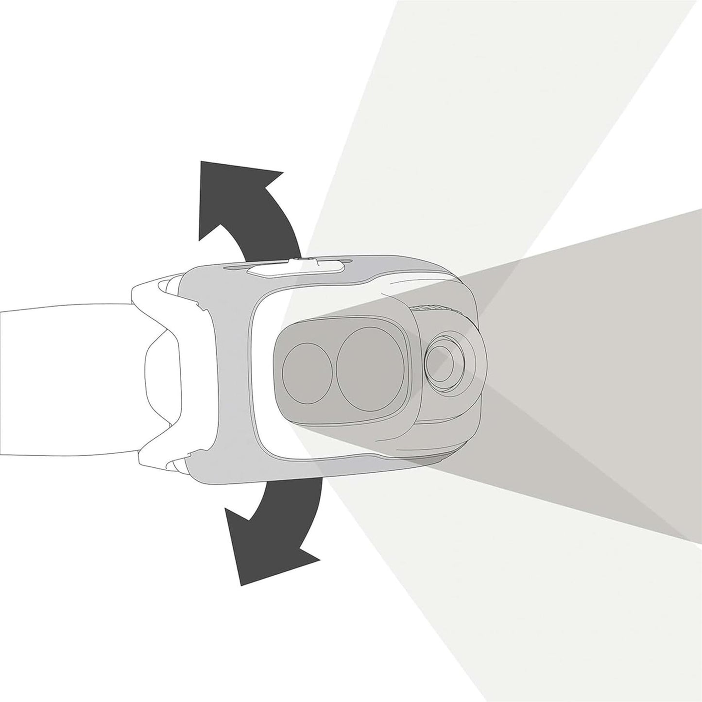 PETZL Swift RL prožektoriai LED ant galvos