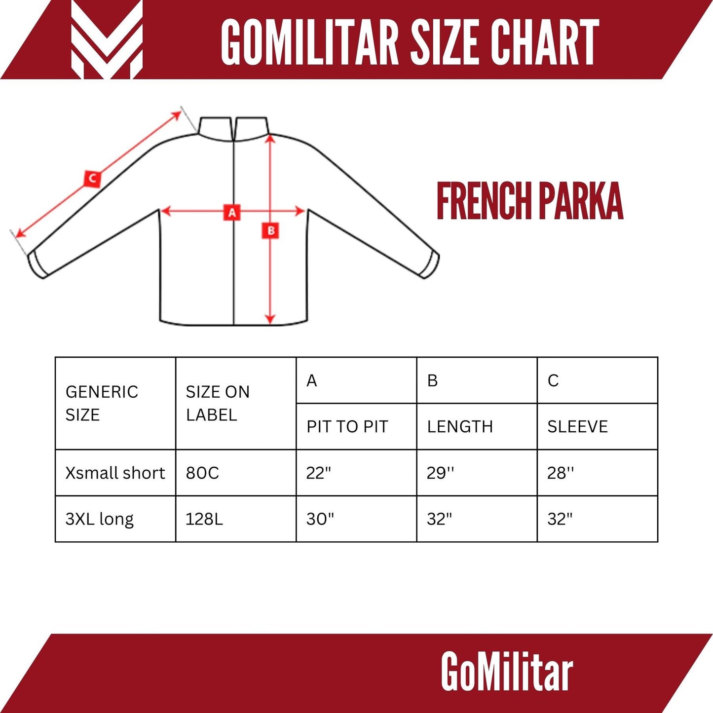 Prancūzijos kariuomenės neperšlampama lauko striukė CCE dydžių lentelė su matmenimis ir rankovių ilgiu.