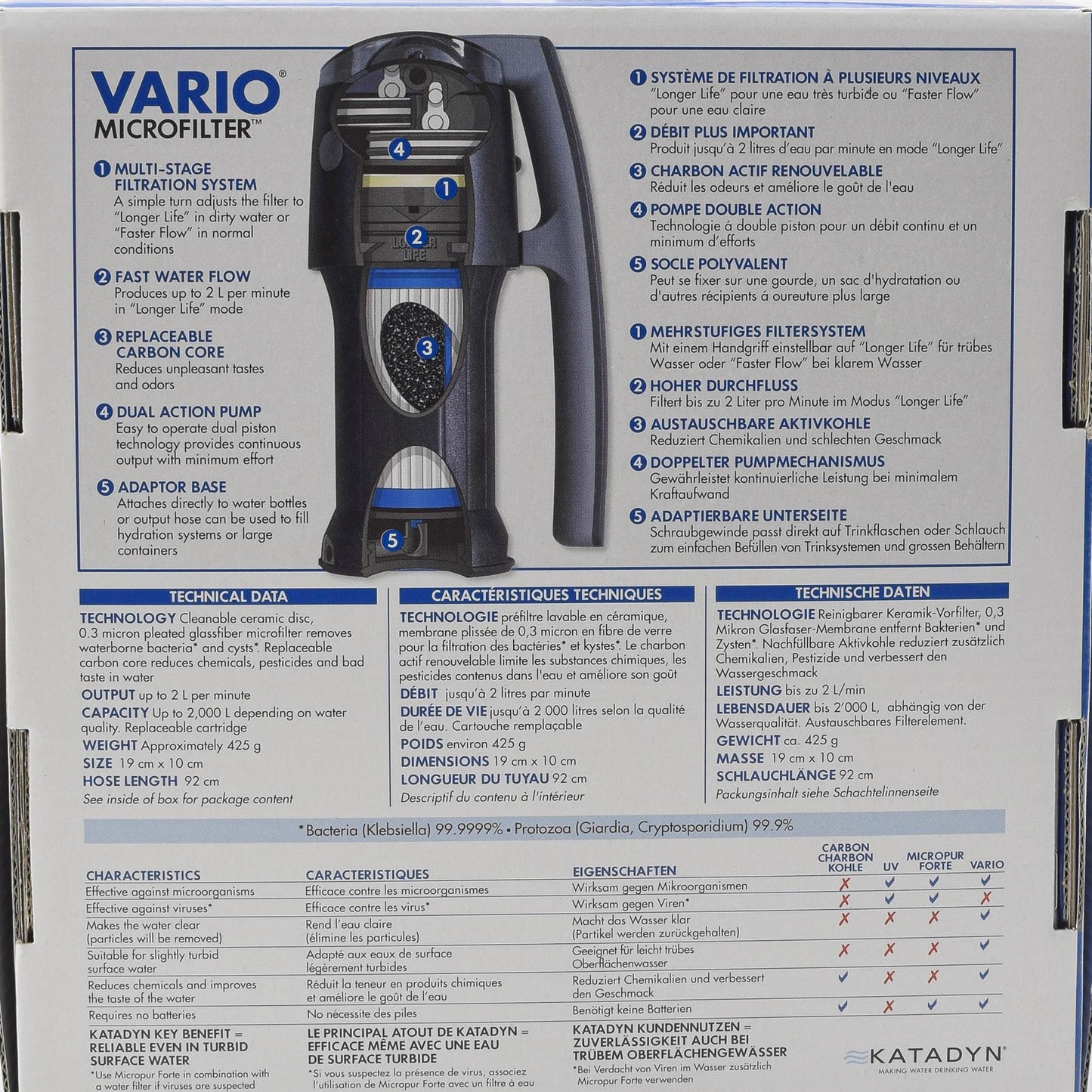 Katadyn Vario premium klasės vandens filtro rinkinys su daugiapakopiu filtru ir greitu vandens pratekėjimu.