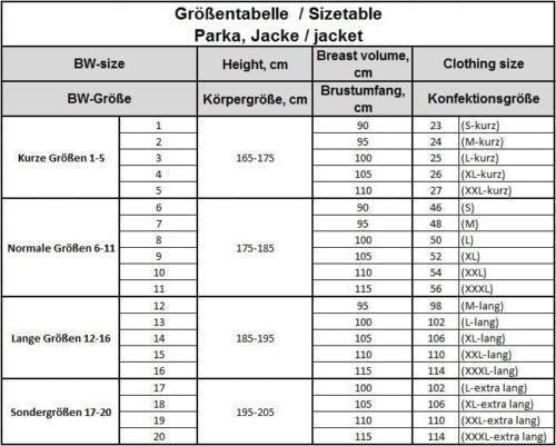 Vokietijos kariuomenės parka tipo striukė su pamušalu Flecktarn marginimas