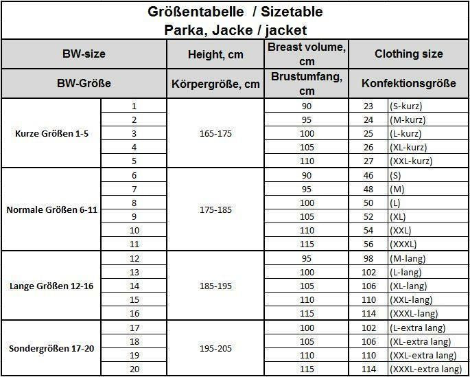 Vokiečių kariuomenės parka striukė su kapišonu flecktarn