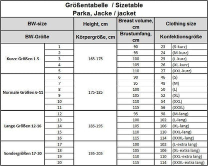 Vokiečių kariuomenės parka striukė su kapišonu flecktarn