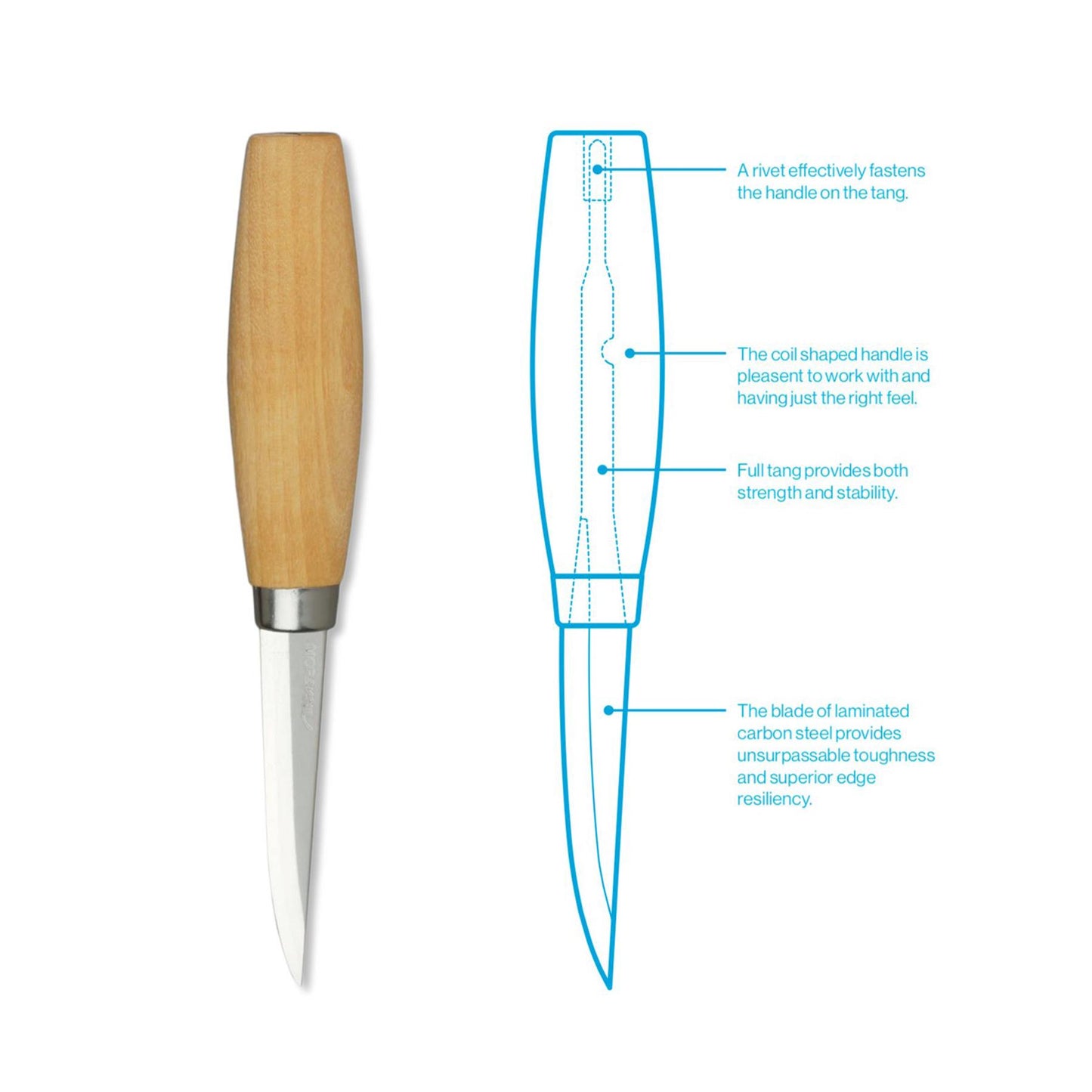 MORAKNIV Woodcarving 106 woodwork tool laminated carbon steel carving knife