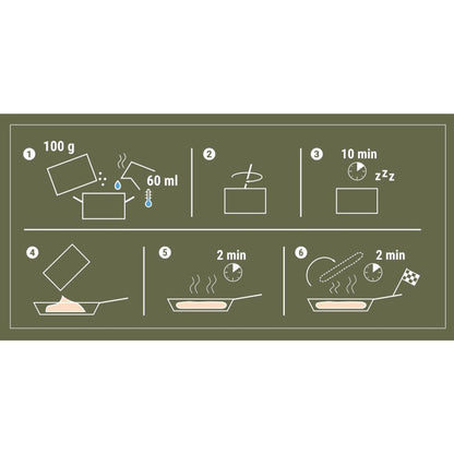 CONVAR ilgo galiojimo lauko duonos mišinys stovyklavimui