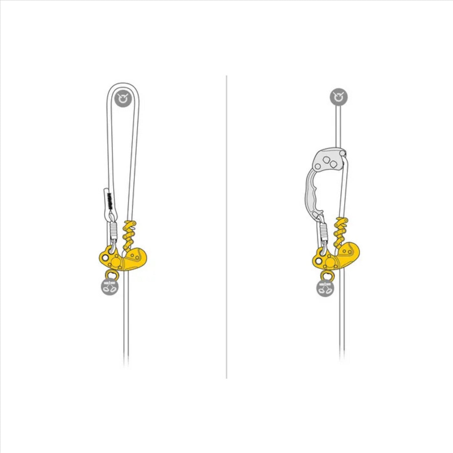 Petzl ZigZag Plus mechaninis prusikas medžių laipiojimui CE 0082